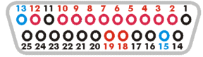 DB-25 Connections