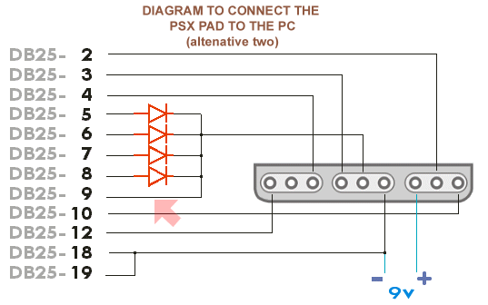 esquema_final2.gif (14322 bytes)