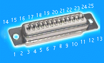 DB-25 connector